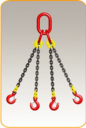 Alloy Steel Gr. 80 Chain Slings, Connecting Link, Omega link, Chain Shortener, oblong ring, master link assembly, multi leg chain sling, chain bridle sling 